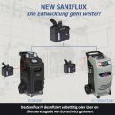 Desinfektions- und Reinigungsgerät "Saniflux" für Fahrzeuge und Räume