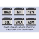 Batterieladegerät SMART Lithium; 12V; 3-100Ah
